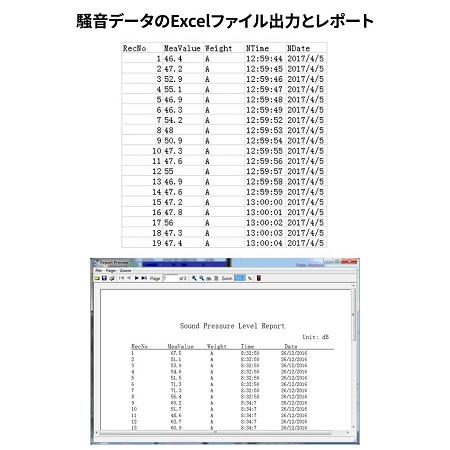 格安激安デジタル騒音計・サウンドレベルメーター製品情報 格安激安デジタル騒音計・サウンドレベルメーター製品情報